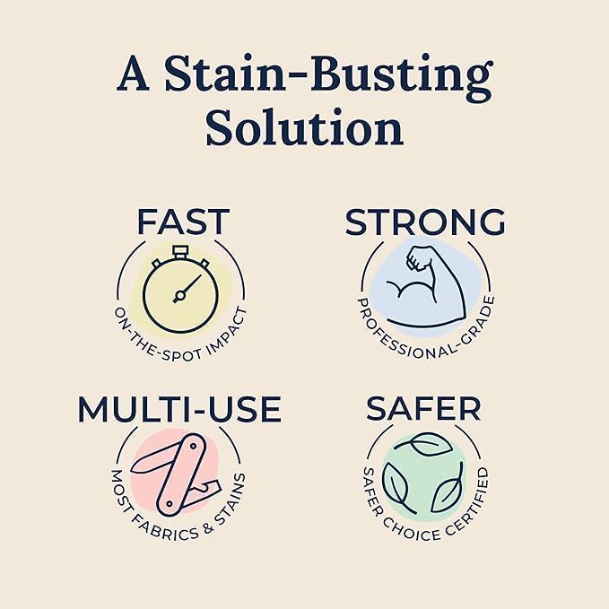 Wipzy™ Stain Remover (Buy 1 Get 1 Free)