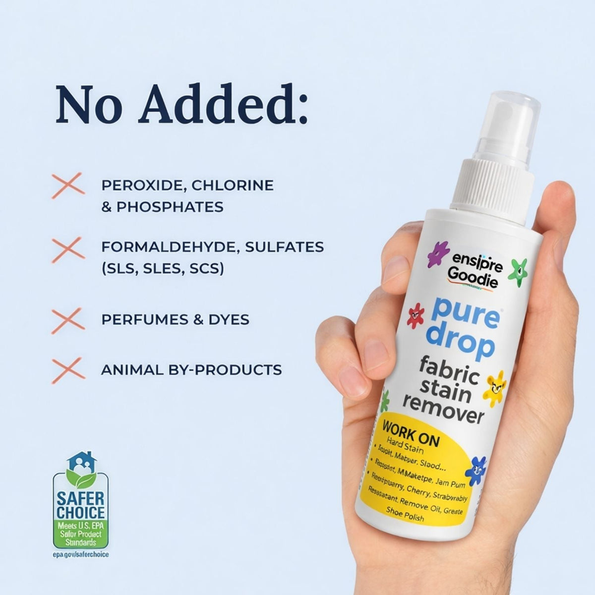 Wipzy™ Stain Remover (Buy 1 Get 1 Free)