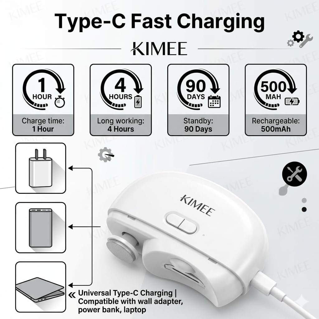 2 In 1 Electric Nail Trimmer – Safe, Painless Nail Grooming | Rechargeable & Quiet