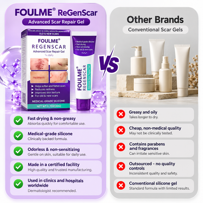ReGenScar Advanced Scar Repair Gel