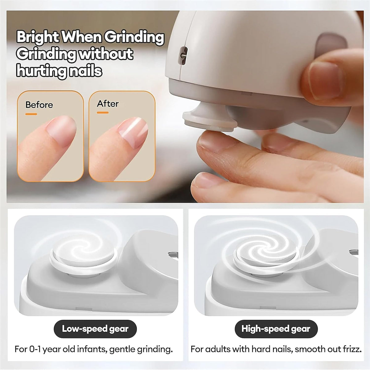 2 In 1 Electric Nail Trimmer – Safe, Painless Nail Grooming | Rechargeable & Quiet