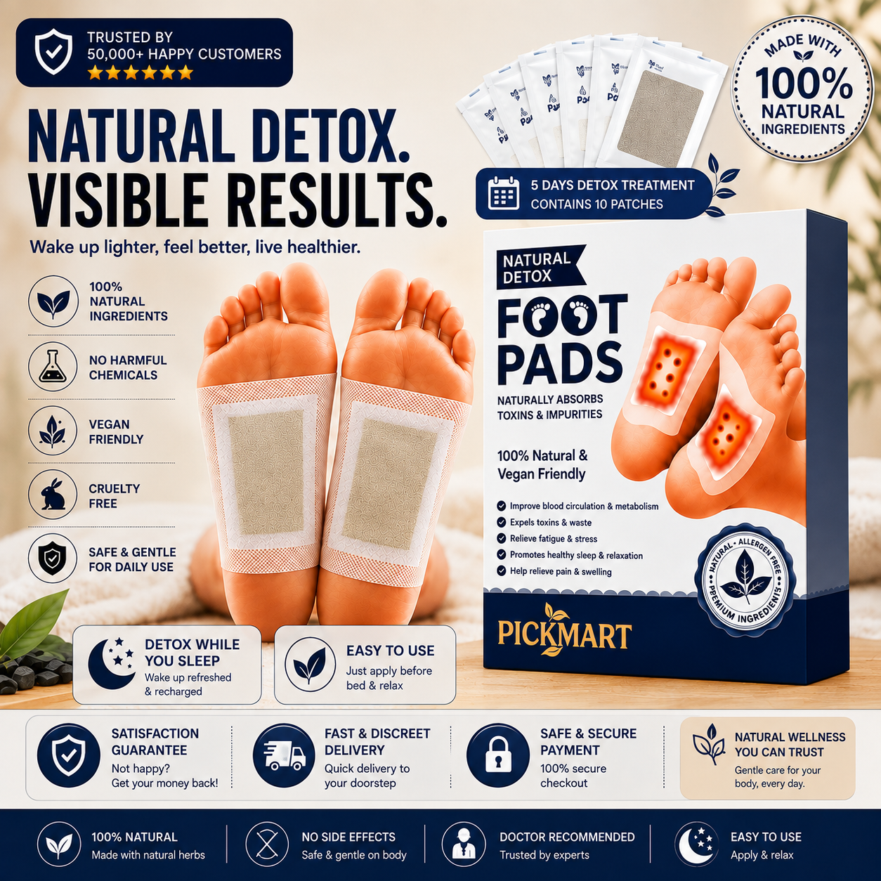 Overnight Foot Renewal Patches | Buy 1 Get 1 FREE 🌿✨